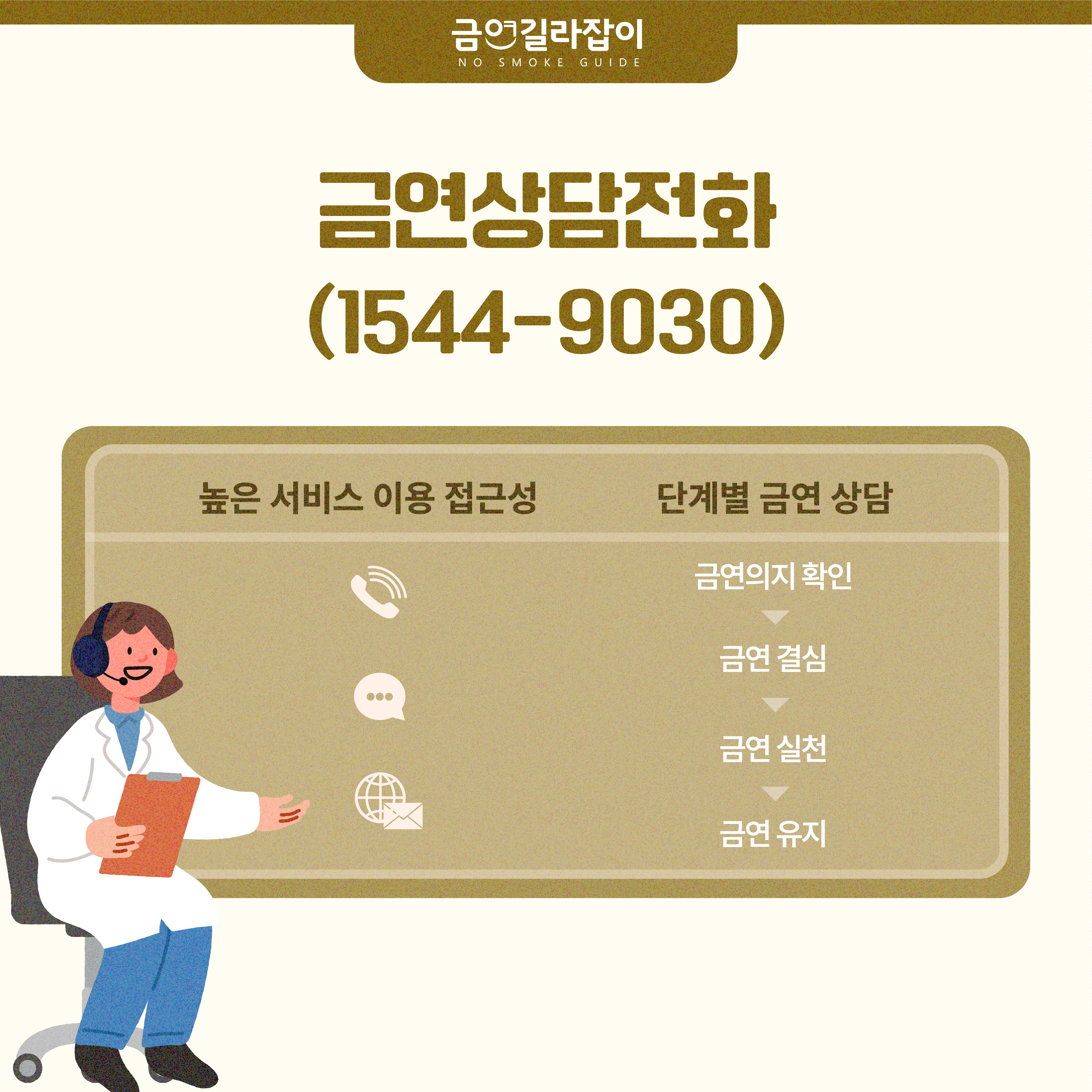 2024 새해맞이 금연지원 서비스 총정리