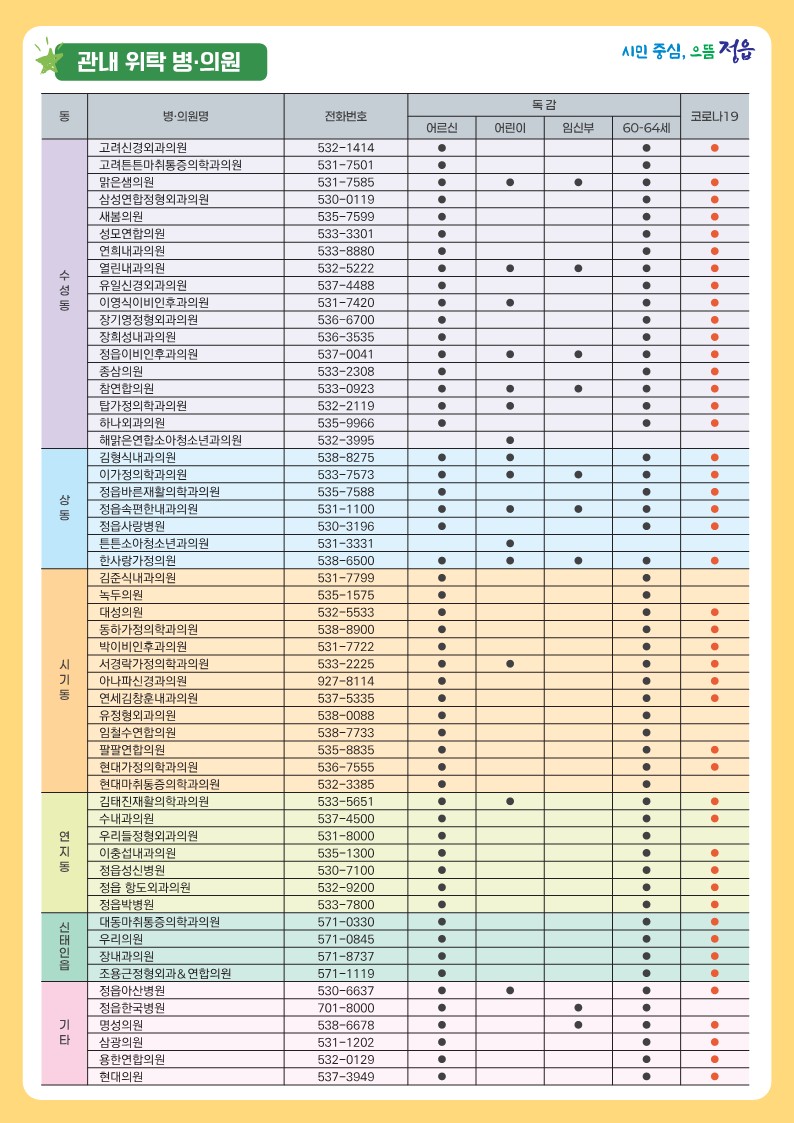 2024-2025절기 인플루엔자 예방접종 안내