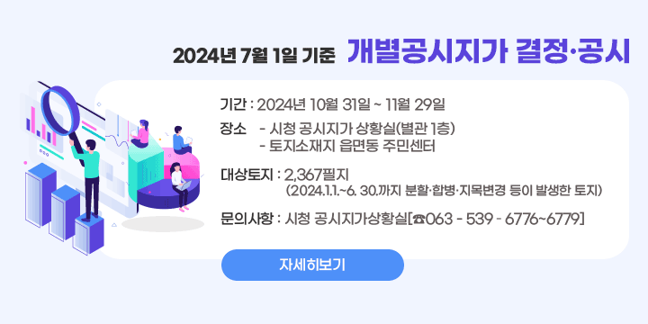 2024년 7월 1일 기준 개별공시지가 결정·공시

  1. 기   간 : 2024년 10월 31일 ~ 11월 29일
  2. 장   소
     - 시청 공시지가 상황실(별관 1층)
     - 토지소재지 읍면동 주민센터
  3. 대상토지 : 2,367필지
     (2024.1.1.~6. 30.까지 분할·합병·지목변경 등이 발생한 토지)
  4. 문의사항 : 시청 공시지가상황실[☎063 - 539 – 6776~6779]