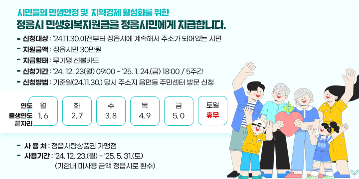 민생회복지원금 정읍시민에게 30만원씩 지급