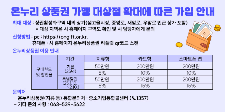 온누리상품권 가맹 대상점 확대에 따라 아래와 같이 안내해 드리오니
대상 가맹점주분들께서는 많은 신청 바랍니다.
1. 확대 대상 : 상권활성화구역 내의 상가(샘고을시장, 중앙로, 새암로, 우암로 인근 상가 포함)
 * 대상 지역은 시 홈페이지 구역도 확인 및 시 담당자에게 문의
2. 신청방법 :
 - pc : https://ongift.or.kr, 휴대폰 : 시 홈페이지 온누리상품권 리플릿 qr코드 스캔
3. 온누리상품권 이용 안내

구매한도
및 할인율
기 간
지류형
카드형
스마트폰 앱
기본
(25년)
50만원
200만원
200만원
5%
10%
10%
특별할인
(25.1.10.
 ~ 2.10.)
50만원
200만원
200만원
5%
15%
15%

4. 문의처
 - 온누리상품권(지류 등) 통합문의처 : 중소기업통합콜센터 (☎1357)
 - 기타 문의 사항 : 063-539-5622