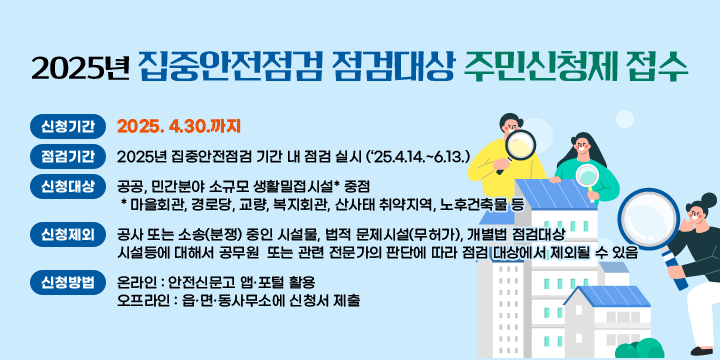 2025년 집중안전점검 점검대상 주민신청제 접수
. (신청기간) 2025. 4.30.까지
2. (점검기간) 2025년 집중안전점검 기간 내 점검 실시 (‘25.4.14.~6.13.)
3. (신청대상) 공공, 민간분야 소규모 생활밀접시설* 중점
   * 마을회관, 경로당, 교량, 복지회관, 산사태 취약지역, 노후건축물 등
4. (신청제외) 공사 또는 소송(분쟁) 중인 시설물, 법적 문제시설(무허가), 개별법 점검대상     
   시설등에 대해서 공무원  또는 관련 전문가의 판단에 따라 점검 대상에서 제외될 수 있음
5. (신청방법) 온라인 : 안전신문고 앱·포털 활용 / 오프라인 : 읍·면·동사무소에 신청서 제출