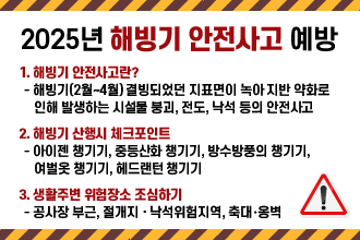 2025 해빙기 안전사고 예방
1. 해빙기 안전사고란?
  - 해빙기(2월~4월) 결빙되었던 지표면이 녹아 지반 약화로 인해 발생하는 시설물 붕괴, 전도, 낙석 등의 안전사고
2. 해빙기 산행시 체크포인트
  - 아이젠 챙기기, 중등산화 챙기기, 방수방풍의 챙기기, 여벌옷 챙기기, 헤드랜턴 챙기기
3. 생활주변 위험장소 조심하기
  - 공사장 부근, 절개지ㆍ낙석위험지역, 축대‧옹벽