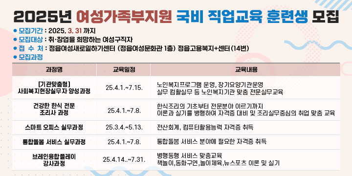 2025년 여성가족부지원 국비 직업교육 훈련생 모집
 □ 모집기간 : 2025. 3. 31 까지
 □ 모집대상 : 취·창업을 희망하는 여성구직자
 □ 접 수 처 : 정읍여성새로일하기센터 (정읍여성문화관 1층)
               정읍고용복지+센터(14번)
 □ 모집과정