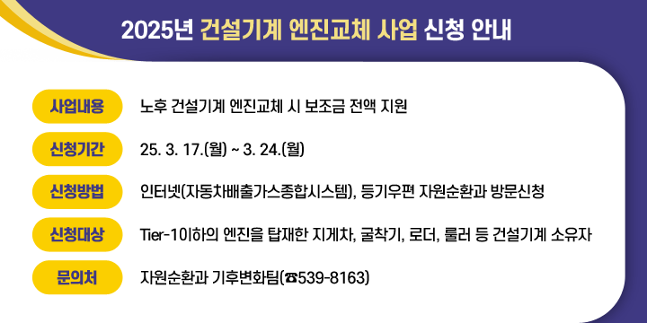 2025년 건설기계 엔진교체 사업 신청 안내
 사업내용 : 노후 건설기계 엔진교체 시 보조금 전액 지원
   신청기간 : 25. 3. 17.(월) ~ 3. 24.(월)          
   신청방법 : 인터넷(자동차배출가스종합시스템), 등기우편
                자원순환과 방문신청
   신청대상 : Tier-1이하의 엔진을 탑재한 지게차, 굴착기, 로더, 룰러 등 건설기계 소유자
   문 의 처 : 자원순환과 기후변화팀(☎539-8163)