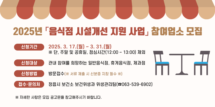 2025년 「음식점 시설개선 지원 사업」 참여업소 모집
○ 신청기간 : 2025. 3. 17.(월) ~ 3. 31.(월)
             ※ 단, 주말 및 공휴일, 점심시간(12:00 ~ 13:00) 제외
○ 신청대상 : 관내 참여를 희망하는 일반음식점, 휴게음식점, 제과점
○ 신청방법 : 방문접수(※ 서류 제출 시 신분증 지참 필수 ※)
○ 접수·문의처 : 정읍시 보건소 보건위생과 위생관리팀(☎063-539-6902)
  ※ 자세한 사항은 모집 공고문을 참고해주시기 바랍니다.